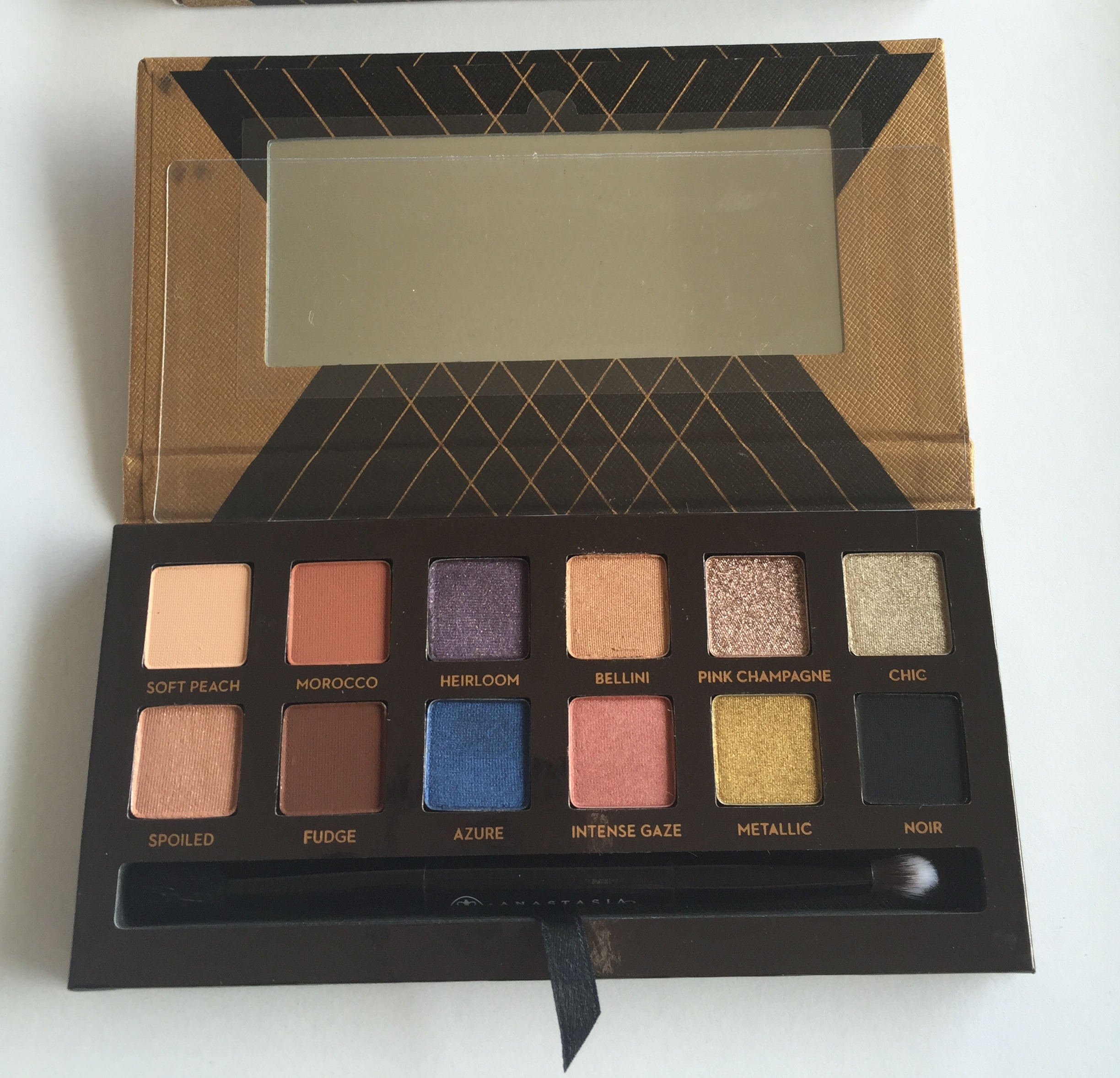 abh world traveler palette